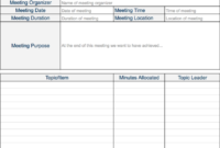 Meeting Agenda Template Expert Program Management For Agenda And Meeting Minutes Template