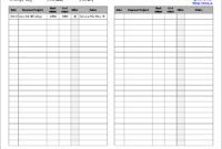 Mileage Log For Taxes Pdf Samplebusinessresume With Self Employed Mileage Log Template