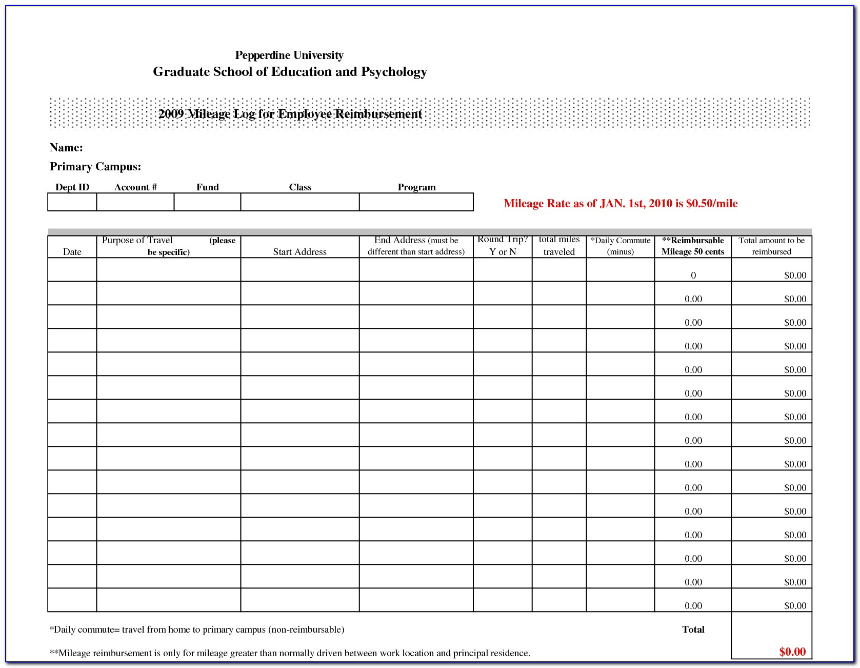 Mileage Log Template For Self Employed Template : Resume Regarding Self Employed Mileage Log Template