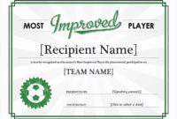 Most Improved Player | Most Improved Player Certificate With Amazing Rugby League Certificate Templates