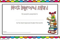Most Improved Student Award Certificate Template Free 2 In Intended For Amazing Most Improved Student Certificate