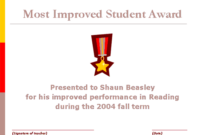 Most Improved Student Award Free Certificate Templates Regarding Amazing Most Improved Student Certificate