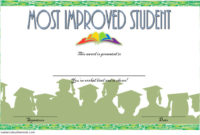 Most Improved Student Certificate: 10+ Template Designs Free For Outstanding Student Leadership Certificate Template Free