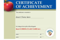Msword Certificate Of Achievement Template Apple School Regarding Certificate Of Attainment Template