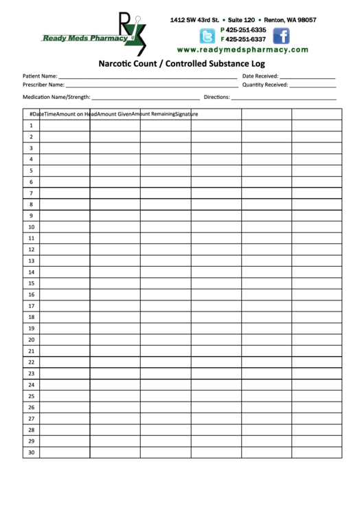 Narcotic Count / Controlled Substance Log Printable Pdf Inside Medication Inventory Log Template