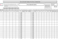 New Cumberland, Pennsylvania Restaurant Consultants With Regard To Restaurant Manager Log Template
