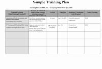 New Employee Training Plan Template ~ Addictionary Regarding Training Agenda Template