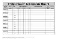 New Food Log Sheet #Exceltemplate #Xls #Xlstemplate # Inside Food Temperature Log Sheet Template