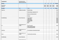 Operating Expense Spreadsheet Template With Regard To In Restaurant Start Up Cost Template