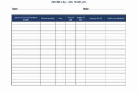 Phone Call Log Template | Gildenlow In 2020 | Templates With Regard To Customer Call Log Template