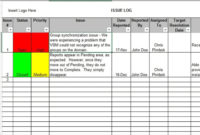 Pmi Decision Log Template Ontoy For It Issues Log Template