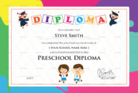 Preschool Diploma Certificate Template | Graduation With Regard To Pre K Diploma Certificate Editable Templates