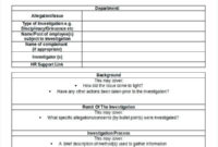 Presentence Investigation Report Example | Glendale Community For Presentence Investigation Report Template
