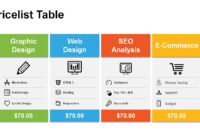 Price Table Powerpoint Templates Powerslides Regarding Cost Presentation Template
