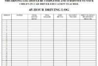 Printable Driver Log Book Template 5+ Best Documents Inside Project Manager Daily Log Template