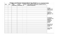 Printable Refrigerator And Freezer Temperature Log Home Throughout Pharmacy Temperature Log Template
