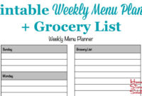 Printable Weekly Menu Planner Template Plus Grocery List Inside Menu Checklist Template