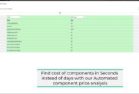 Procurement And Cost Analysis Youtube With Procurement Cost Saving Report Template