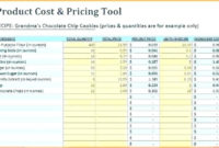 Product Cost Analysis Template For Your Needs With Cost Evaluation Template