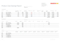 Product Cost Saving Report | Procurement Agency | Sourceone In Procurement Cost Saving Report Template