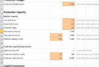 Production Capacity Calculator For A Business Plan | Plan Intended For Video Production Cost Estimate Template