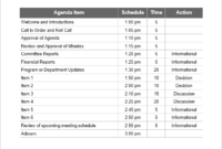 Program Agenda Template For Your Needs Regarding Agenda Template Without Times