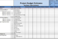 Project Budget Estimate Template Free Download Excel For Project Cost Estimate And Budget Template
