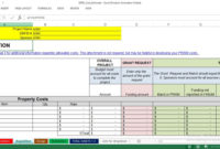 Project Cost Estimate And Budget Template With Regard To Cost Breakdown Template For A Project