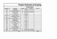 Project Cost Estimate Spreadsheet Throughout Free Intended For Web Design Cost Estimate Template