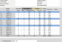 Project Cost Estimator Excel Template Free Download Within Cost Management Plan Template