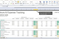 Project Cost Tracker Template For Excel 2013 With Regard To Procurement Cost Saving Report Template