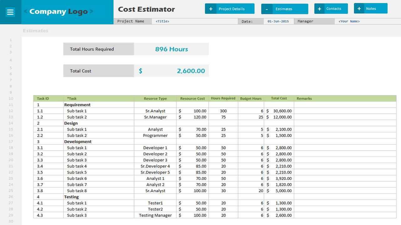Project Expenses Template Excel And Project Cost Tracker Pertaining To Cost Tracking Template
