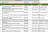 Project Management Issue Log Template : Issue Tracking In Project Management Issues Log Template