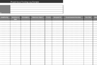 Project Management Tools Free Issue Tracking Template Inside Project Management Issues Log Template