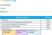 Pta Sample Meeting Agenda Template (Table Form) Dotxes Intended For Pta Meeting Agenda Template