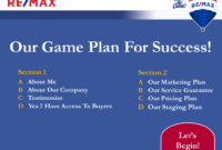 Re/Max Listing Presentation Template For Re/Max Agents Pertaining To Listing Presentation Template