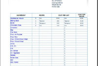 Recipe Cost Calculator | Food Cost, Recipe Template, Card Intended For Cost Card Template