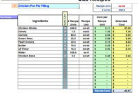 Recipe Costing Template Numbers | Besto Blog Intended For Recipe Food Cost Template