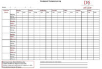 Refrigerator And Freezer Temperature Log Sheet Regarding Pharmacy Temperature Log Template