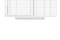 Refrigerator/Freezer Temperature Log Template Printable Intended For Temperature Log Sheets Template