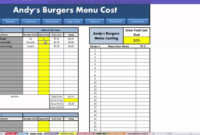 Restaurant Excel How To: Menu Costing Youtube Pertaining To Recipe Food Cost Template