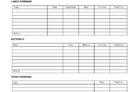 Restaurant Startup Costs Checklist Spreadsheets Within Restaurant Start Up Cost Template