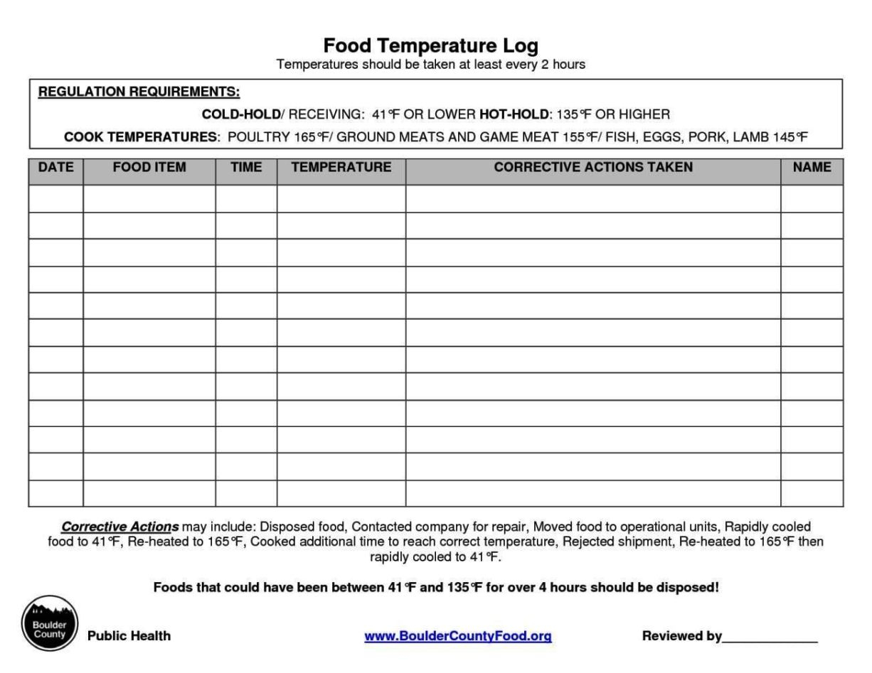 Room Temperature Log Sheet Template Sampletemplatess Inside Refrigerator Temperature Log Template