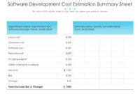 Software Development Cost Estimation Summary Sheet In Software Development Cost Estimation Template