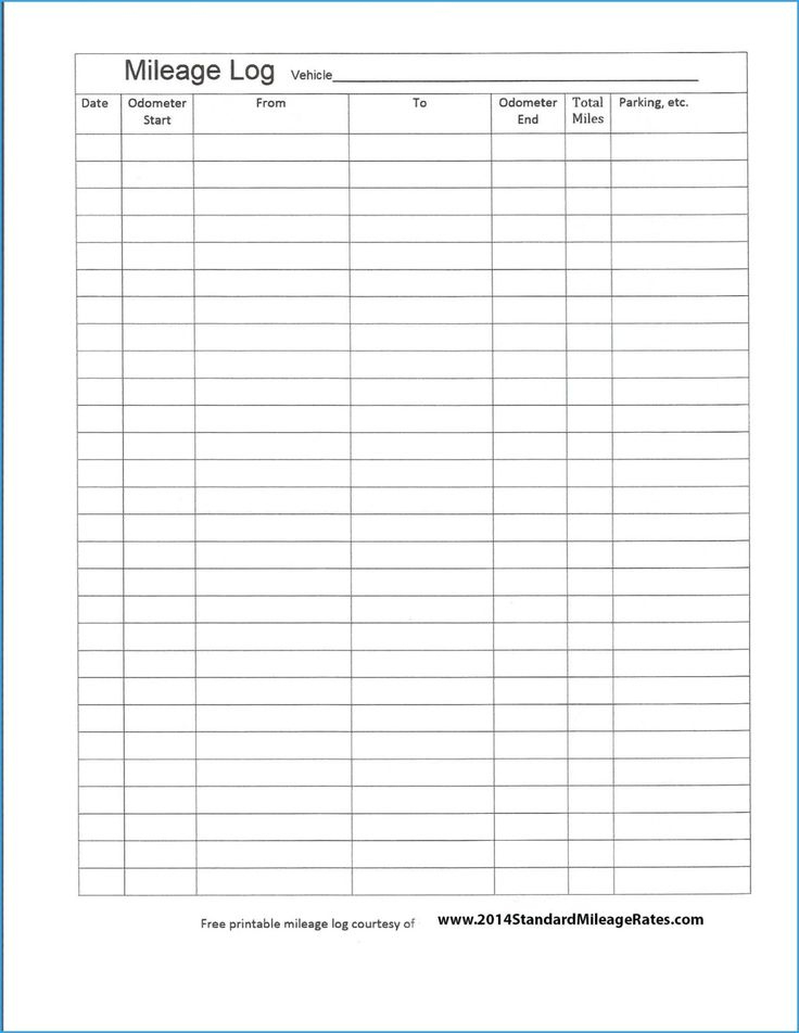 Spreadsheet Free Gas Mileage Log Template Great Sheet Uk For Vehicle Fuel Log Template
