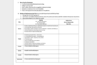 Staff Meeting Minutes Sample Pdf Collection Letter Intended For Weekly Staff Meeting Agenda Template