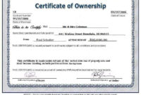 Sweetestcherry: March 2012 Within Certificate Of Ownership Template