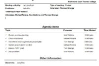 Team Meeting Agendas | Template Business Intended For Weekly Operations Meeting Agenda Template
