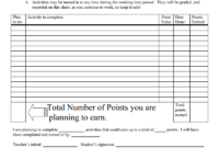 Template Challenge List Menu.doc | Student Choice, Blended Within Menu Checklist Template