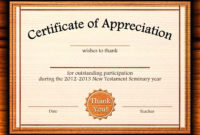 Template: Editable Certificate Of Appreciation Template Intended For Simple Teacher Appreciation Certificate Templates